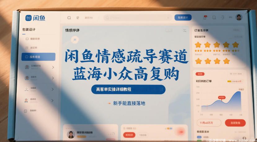 闲鱼引流-闲鱼情感疏导实战案例截图：高点击率商品页与真实成交订单记录