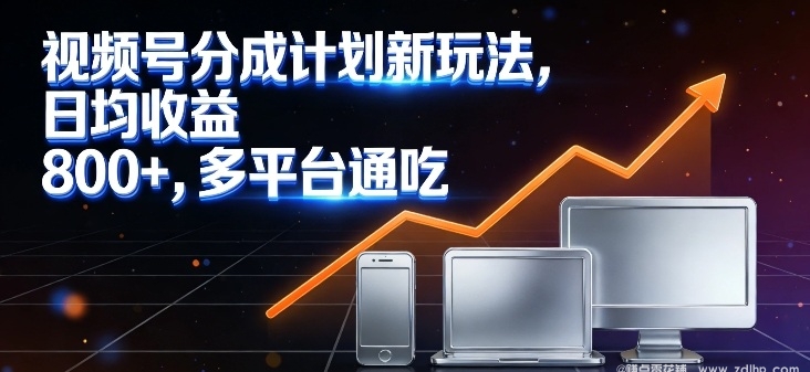 (图1) 闲鱼引流-视频号分成计划2.0实操界面:三平台分润看板与AI批量发布后台