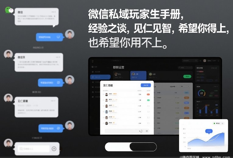 闲鱼引流-微信私域合规运营实操手册封面图，含风控预警指标与分阶段培育路径图解