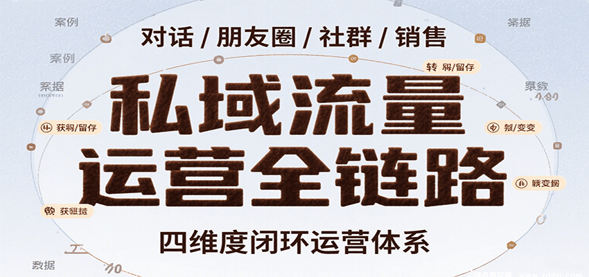 闲鱼引流-私域流量实战精训营课程封面图，展示东哥主讲与私域转化SOP体系关键词