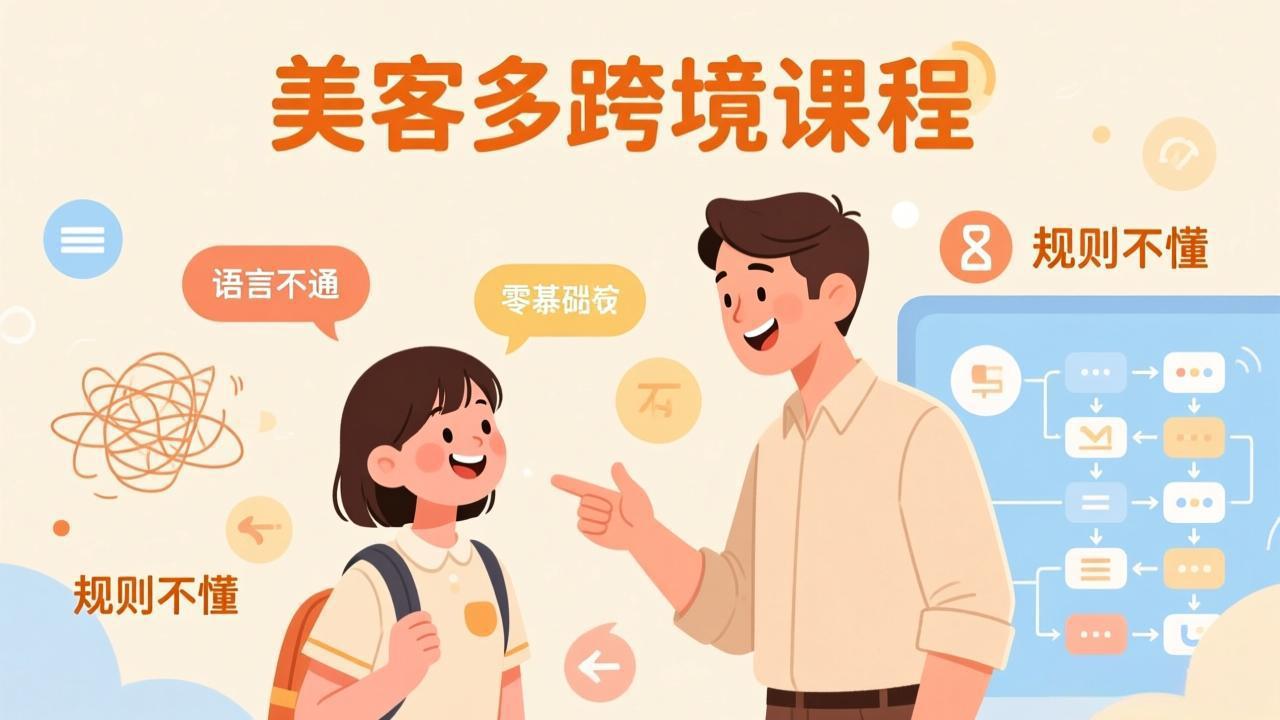 闲鱼引流-美客多新手开店全流程教学课程封面图，含西语界面与拉美市场标识