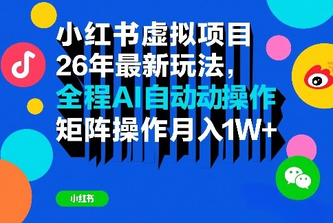 闲鱼引流-小红书AI虚拟资料矩阵项目操作界面截图：含智能选词、笔记生成与自动上架功能