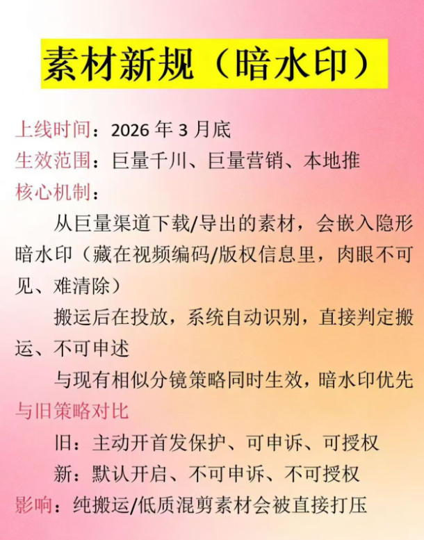 闲鱼引流-男粉9.0课程学习成果示意图：展示AI生成视频播放数据与私域成交记录截图