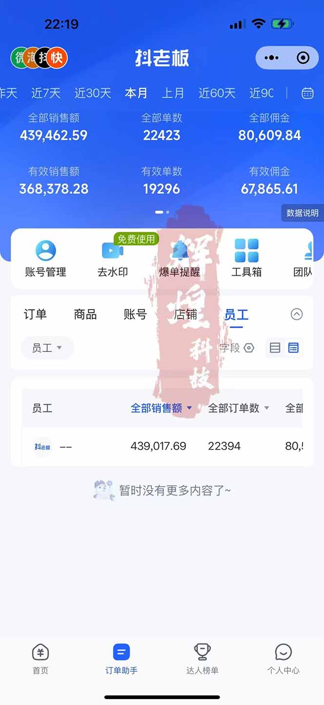 (图5) 闲鱼引流-快手带货全流程示意图:涵盖选品→搬运→优化→发布→投流→结算六大标准化步骤