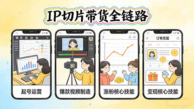 闲鱼引流-IP切片剪辑师实战课程封面图，展示涨粉与挂车双模块教学体系