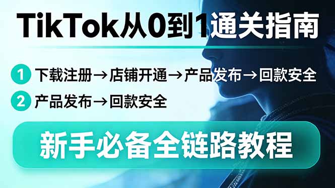 (图1) 闲鱼引流-TikTok Shop新手入门课程封面图,展示跨境电商全流程学习路径与实操界面截图
