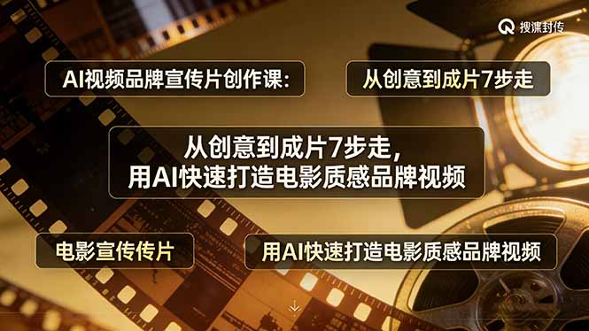 闲鱼引流-小米SU7 Ultra AI宣传片拆解示意图：展示AI视频工作流七大步骤可视化流程图