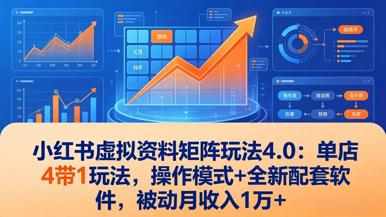 小红书虚拟资料矩阵新打法：0成本启动3步