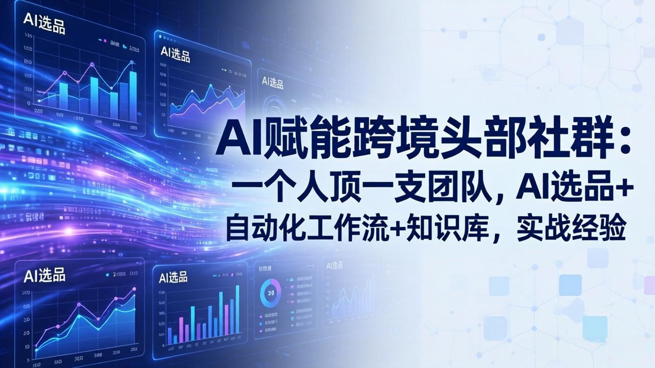 闲鱼引流-AI赋能跨境电商全流程自动化工作流示意图，含选品分析、智能作图、短视频生成、知识库构建