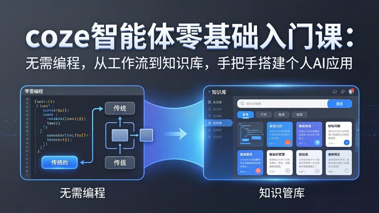 0成本入门Coze智能体！3步搞定工作流与知识库，新手也能快速搭建个人AI应用