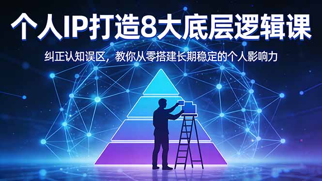 (图1) <a href="https://www.zdlhp.com/remen/9257.html" title="闲鱼" target="_blank">闲鱼</a>引流-个人IP构建核心要素示意图:涵盖定位、内容、人设、信任、变现、复利、迭代、风控八大模块