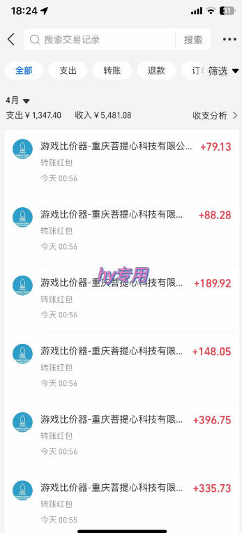 闲鱼引流-全自动游戏收益项目多账号管理面板截图，清晰展示在线状态、金币余额、今日收益及风控评分，界面简洁专业