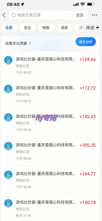 闲鱼引流-三款游戏搬砖项目后台监控大屏：实时显示三端并发数、每小时收益曲线、账号存活率与异常告警状态