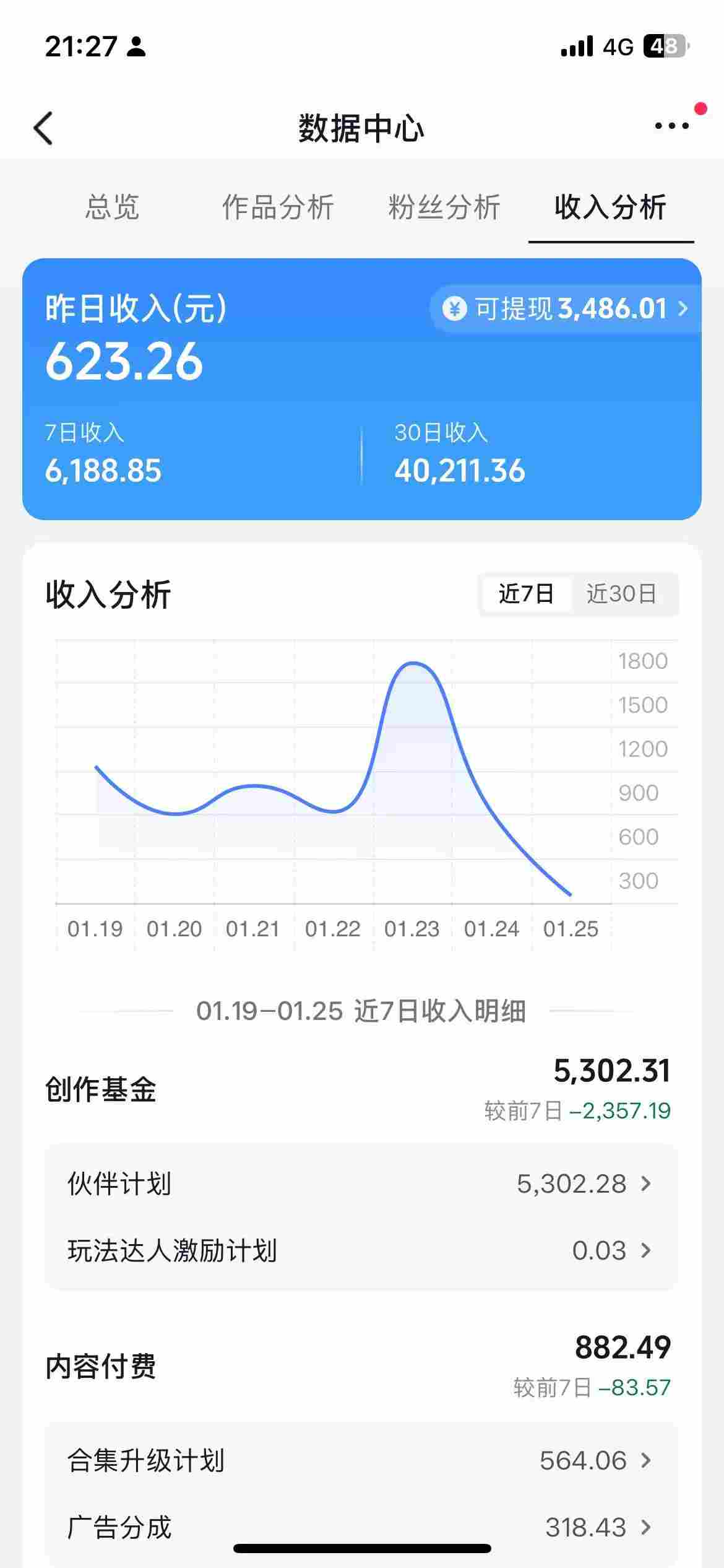 闲鱼引流-抖音AI绘画课程学习资料包截图含提示词PDF、视频课件与3月更新公告