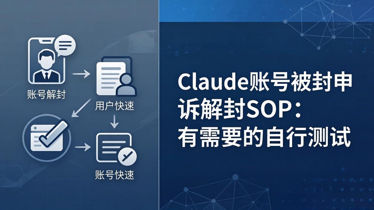 <a href="https://www.zdlhp.com/remen/9257.html" title="闲鱼" target="_blank">闲鱼</a>引流-Claude账号被封申诉解封操作流程图解含邮件模板与时间节点提示