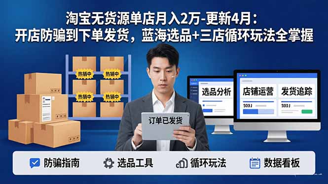 <a href="https://www.zdlhp.com/remen/9257.html" title="闲鱼" target="_blank">闲鱼</a>引流-电商零成本创业课程封面图，展示蓝海选品与三店循环运营模型
