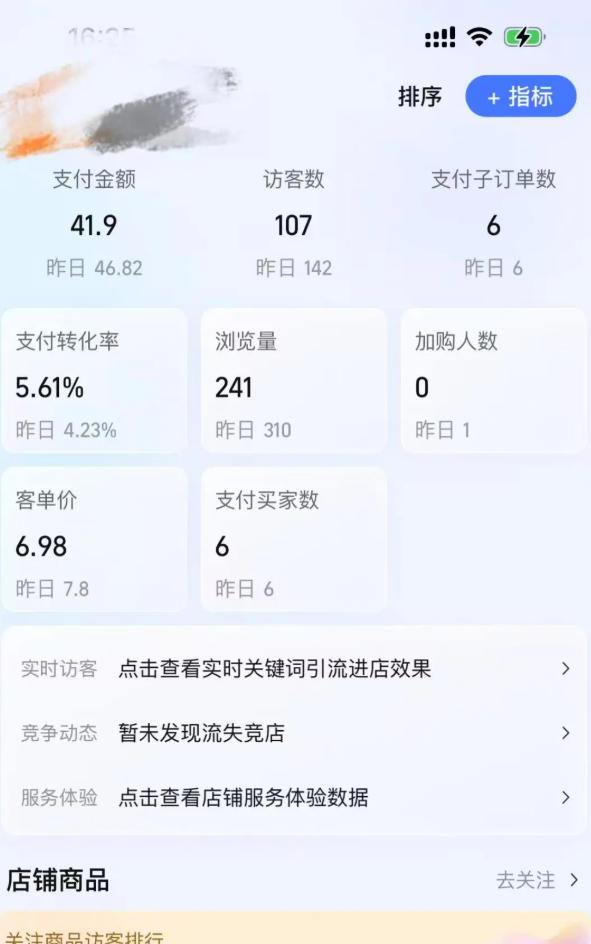 闲鱼引流-闲鱼虚拟商品后台出单记录截图，显示连续7天日均出单12单，客单价18.5元