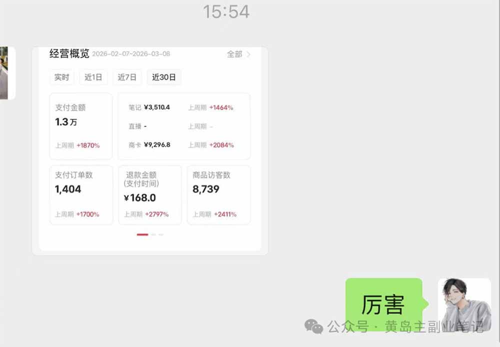 闲鱼引流-小红书教辅账号后台数据截图：展示3条爆款笔记的自然搜索流量占比超68%