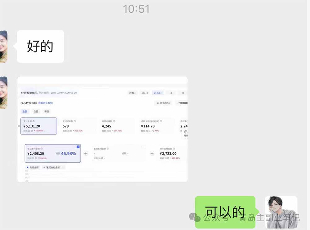 闲鱼引流-AI生成的小学语文知识点思维导图笔记封面：含彩色图标与清晰层级结构