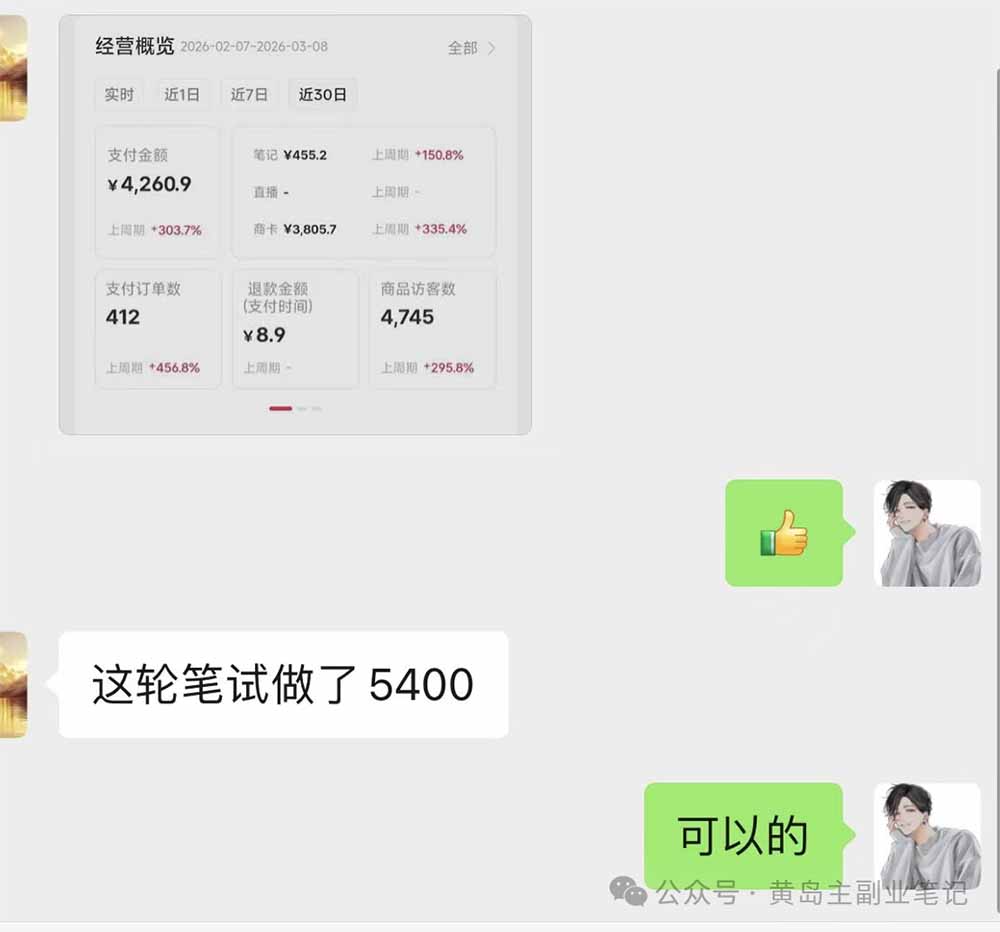 闲鱼引流-黄岛主HTML-AI编辑器实操界面：可视化拖拽生成教辅笔记图并实时预览效果
