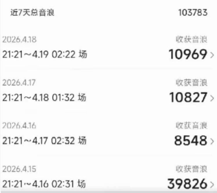 闲鱼引流-抖音AI音浪直播后台管理界面截图：实时监控多直播间数据、音浪增长曲线与提现流水明细