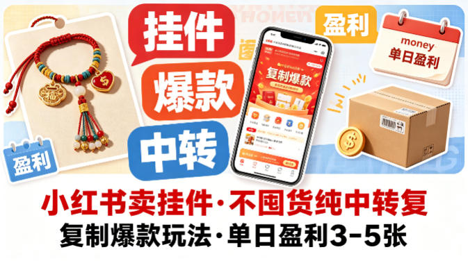 闲鱼引流-小红书挂件轻资产创业实战截图：中转上架界面与日销订单看板