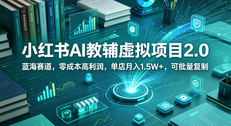 <a href="https://www.zdlhp.com/remen/9257.html" title="闲鱼" target="_blank">闲鱼</a>引流-小红书AI教辅2.0项目实操界面截图：HTML智能排版+多科AI扩写指令集成工作台