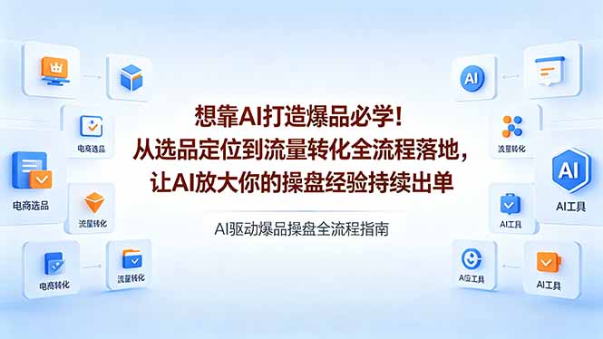 0成本启动！3步用AI精准选品+引流变现