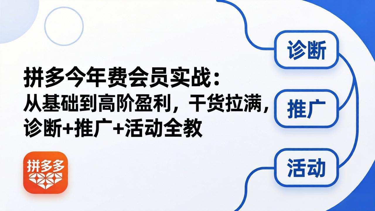 <a href="https://www.zdlhp.com/remen/9257.html" title="闲鱼" target="_blank">闲鱼</a>引流-拼多多黑金训练班主视觉图：展示2026年最新强付费玩法与诊断分析课程封面