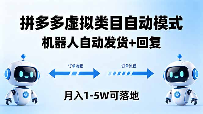 闲鱼引流-拼多多虚拟商品店铺后台界面展示，突出零库存与自动发货功能