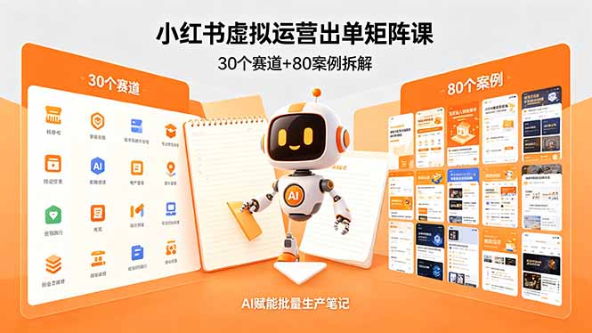 小红书虚拟项目0成本引流课：3步搭建出单矩阵，7天实现精准获客变现！