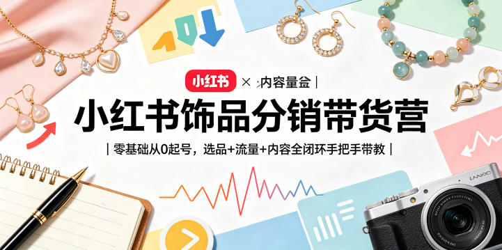 (图1) <a href="https://www.zdlhp.com/remen/9257.html" title="闲鱼" target="_blank">闲鱼</a>引流-小红书饰品分销实战训练营课程实拍图:含选品看板、笔记数据看板与挂车转化路径示意图