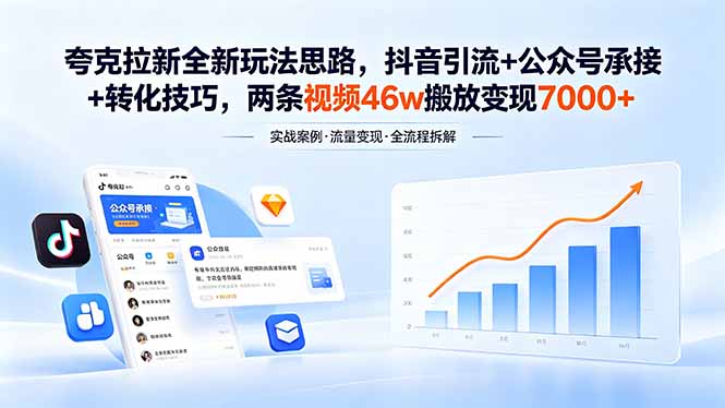 0成本启动！抖音精准引流+公众号高效承接+3步转化法，新手也