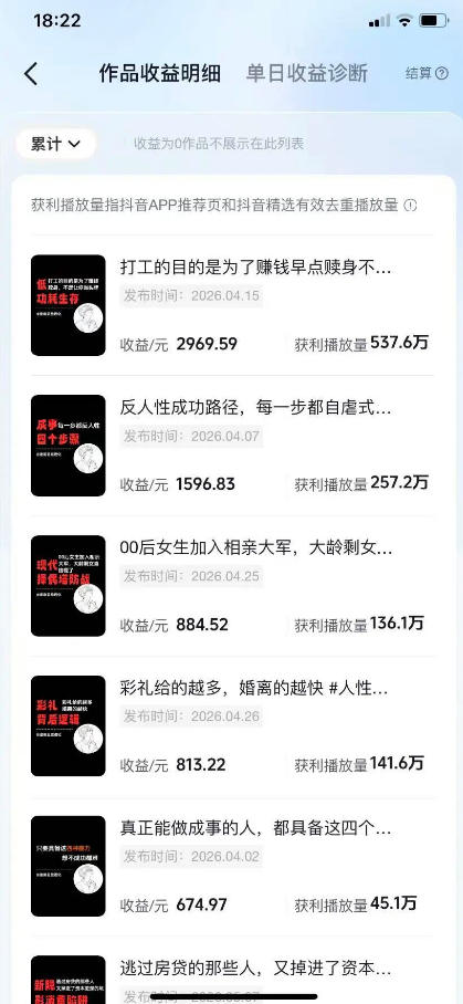 (图2) 闲鱼引流-AI内容变现单账号收益截图:清晰展示30天内广告收入、带货佣金、知识付费分成明细数据