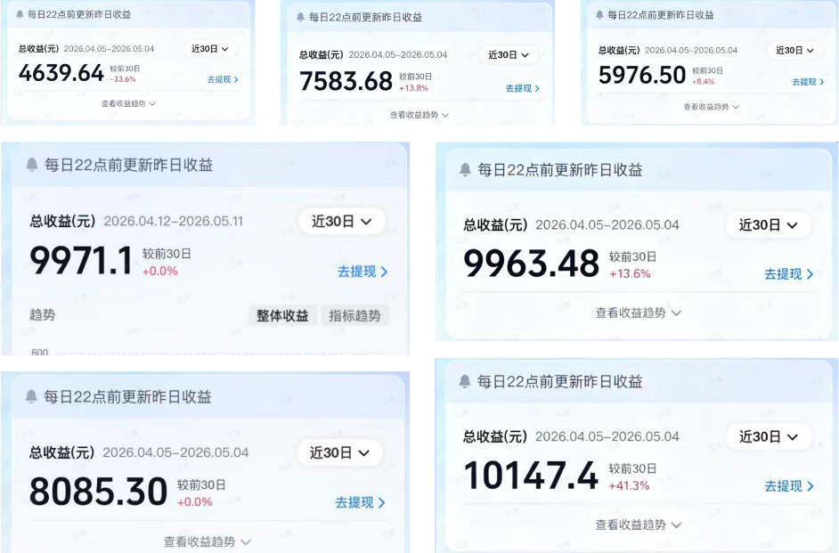 (图3) 闲鱼引流-AI内容矩阵运营看板截图:实时显示8个账号的播放量、涨粉数、互动率及各渠道变现金额汇总