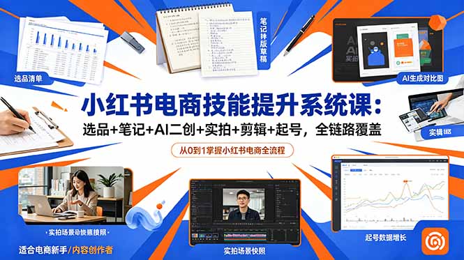 (图1) <a href="https://www.zdlhp.com/remen/9257.html" title="闲鱼" target="_blank">闲鱼</a>引流-小红书电商系统课封面图:涵盖选品、<a href="https://app-a873btcv2n0h.appmiaoda.com" title="AI" target="_blank">AI</a>图文二创、实拍剪辑、起号转化与矩阵运营全流程