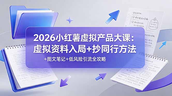 (图1) <a href="https://www.zdlhp.com/remen/9257.html" title="闲鱼" target="_blank">闲鱼</a>引流-小红书虚拟产品大课封面图:含课程标题与实操场景,突出零基础入门与虚拟资料变现关键词
