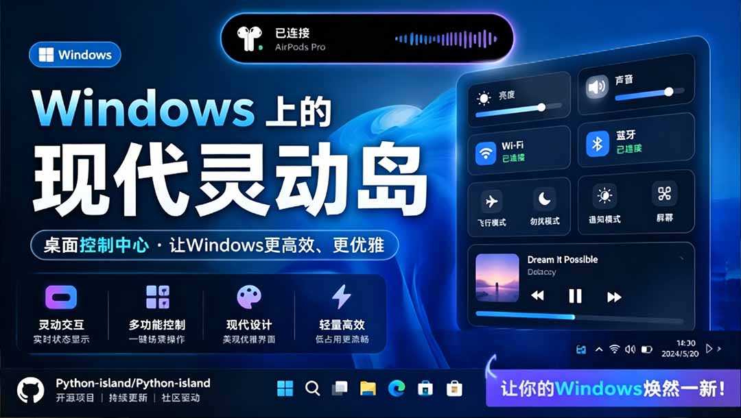 (图1) <a href="https://www.zdlhp.com/remen/9257.html" title="闲鱼" target="_blank">闲鱼</a>引流-PyIsland Windows灵动岛主界面展示,顶部状态栏显示实时CPU与音乐控制图标