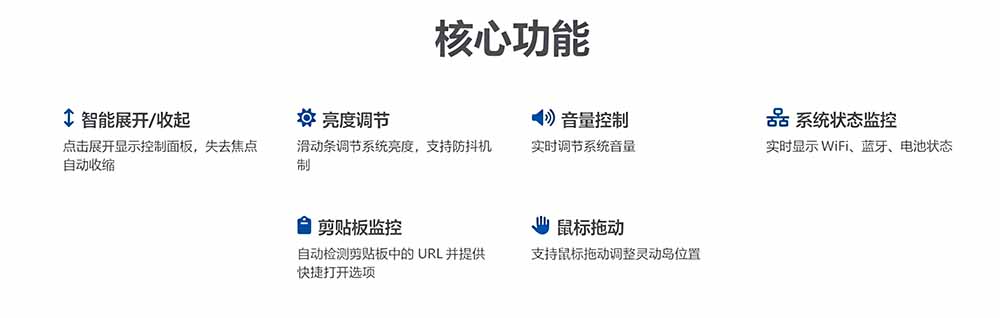 (图2) 闲鱼引流-PyIsland桌面歌词联动效果截图,动态歌词嵌入灵动岛区域并随音乐实时滚动