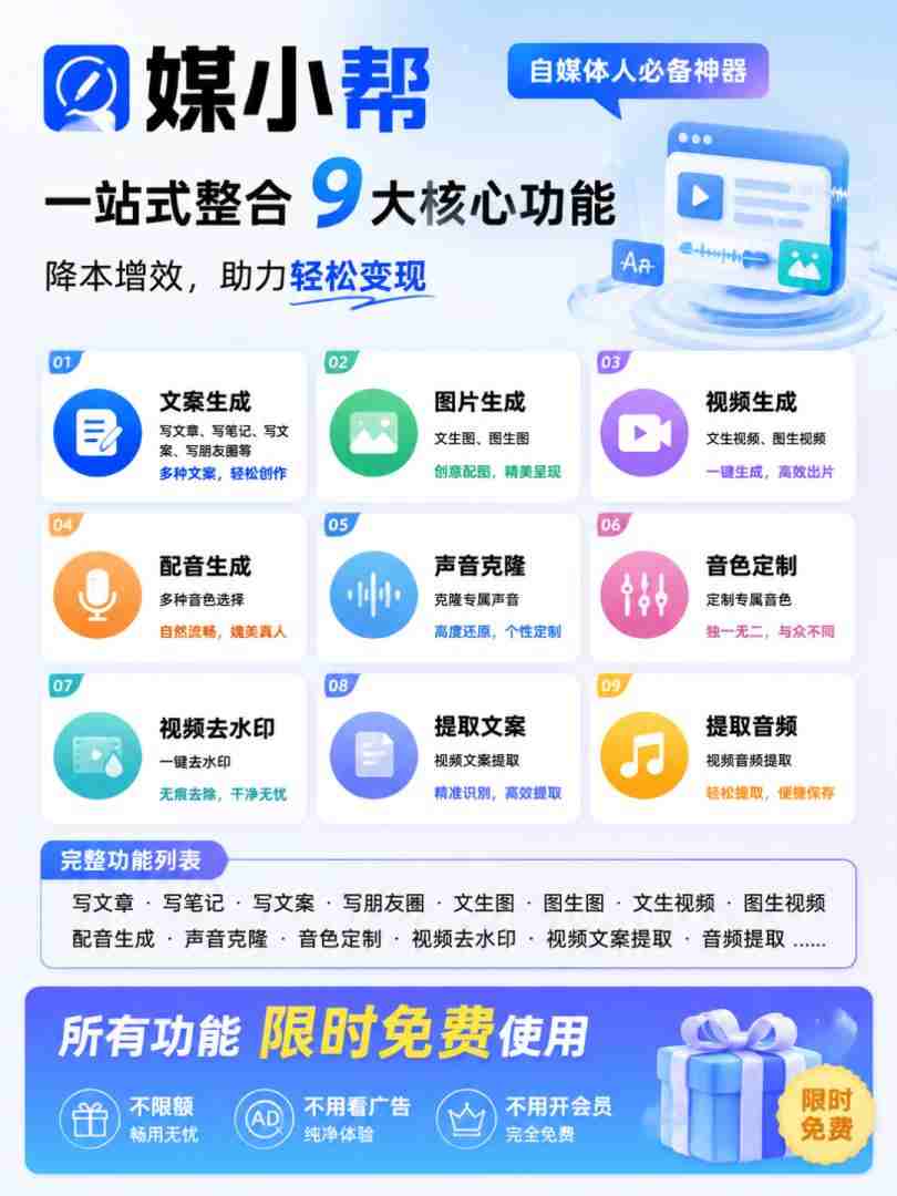 (图3) 闲鱼引流-媒小帮功能导航栏高清截图,突出显示AI写作、AI绘图、<a href="https://www.zdlhp.com/aishipin/" title="AI视频" target="_blank">AI视频</a>、AI语音四大垂直板块图标