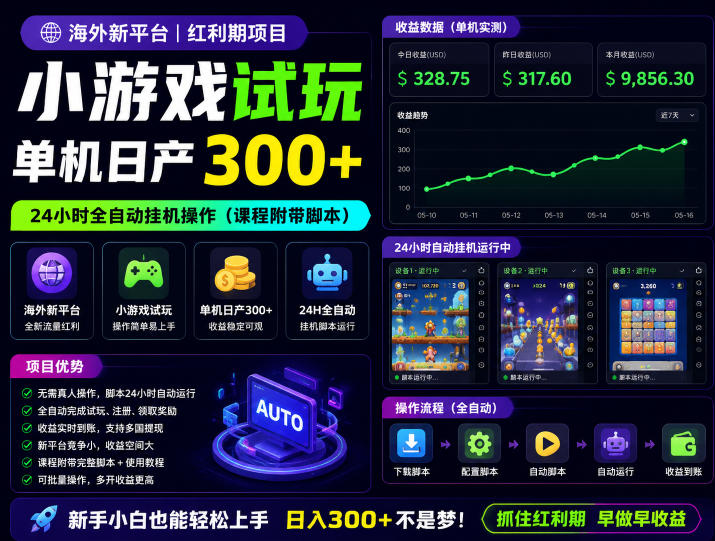 0成本接入海外小游戏平台，3步实现日赚300+，全自动挂机引