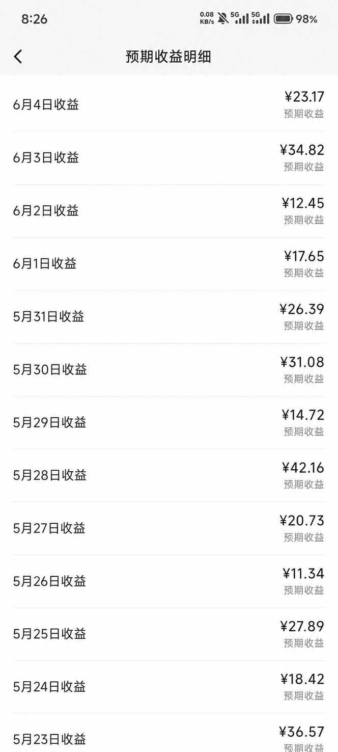 闲鱼引流-多平台分发收益数据看板：抖音头条视频号百家号炬焰五端收益对比图表