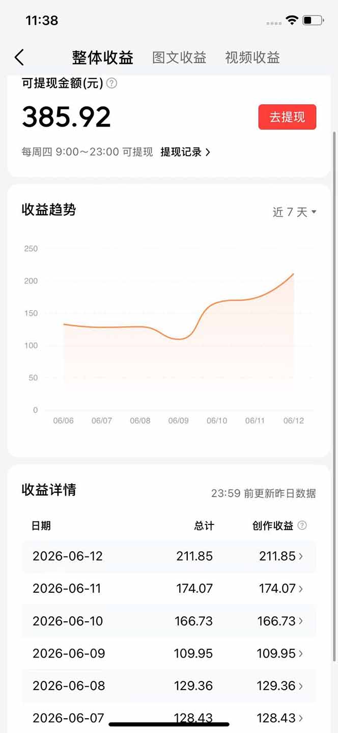 闲鱼引流-AI工具链工作流示意图：文案生成配音剪辑字幕封面全自动流程