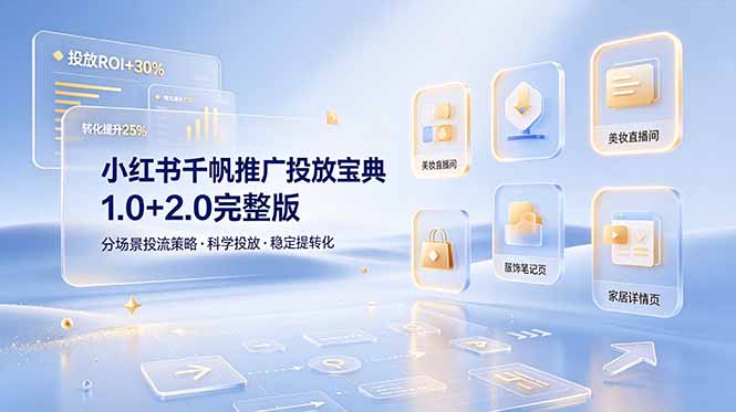 (图1) <a href="https://www.zdlhp.com/remen/9257.html" title="闲鱼" target="_blank">闲鱼</a>引流-小红书千帆推广平台2.0官方投放策略图解含ROI分析与人群分层模型