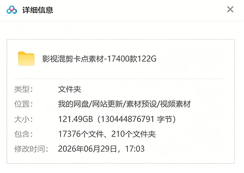 (图3) 闲鱼引流-1080P高清影视混剪素材实际截图,展示人物情绪特写与城市夜景细节