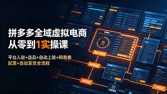 (图1) <a href="https://www.zdlhp.com/remen/9257.html" title="闲鱼" target="_blank">闲鱼</a>引流-拼多多虚拟电商实操课程封面图,展示自动化运营与多店矩阵布局核心内容