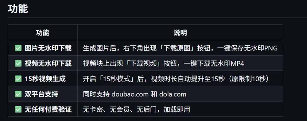 (图3) 闲鱼引流实操教程配图