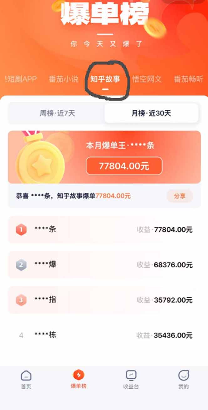(图5) 闲鱼引流-图文漫画爆款内容案例展示不同题材风格与标题优化对比