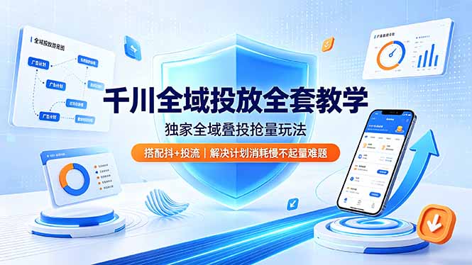 (图1) <a href="https://www.zdlhp.com/remen/9257.html" title="闲鱼" target="_blank">闲鱼</a>引流-老邪千川全域投放课程封面图,展示抖+与千川协同投流核心方法论
