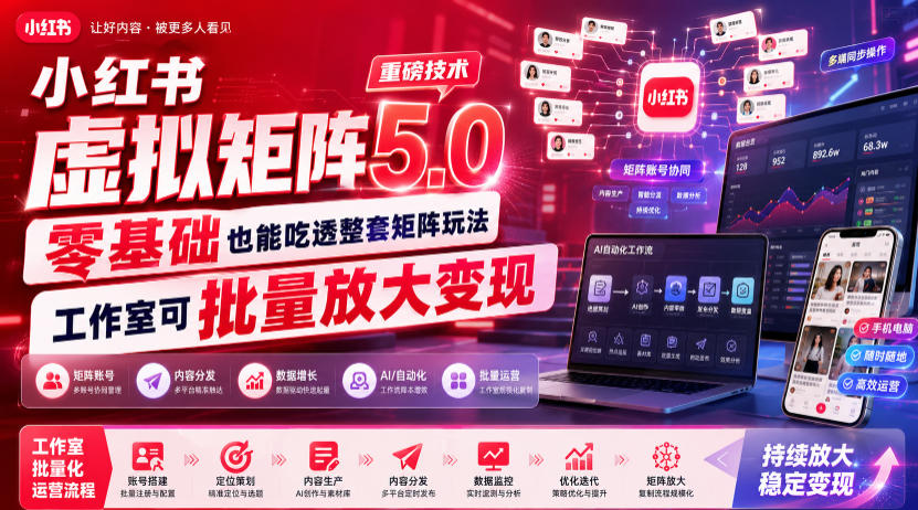 小红书虚拟矩阵实战指南：0成本启动，3步